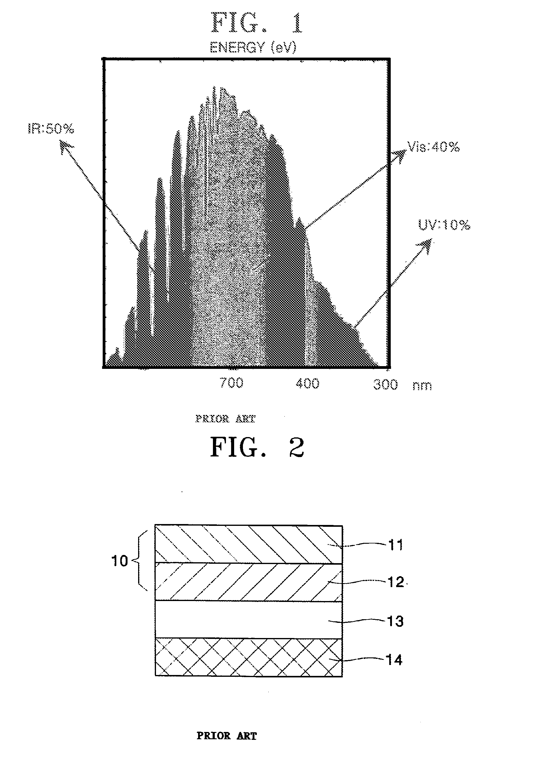 Energy conversion film and quantum dot film comprising quantum dot compound, energy conversion layer including the quantum dot film, and solar cell including the energy conversion layer