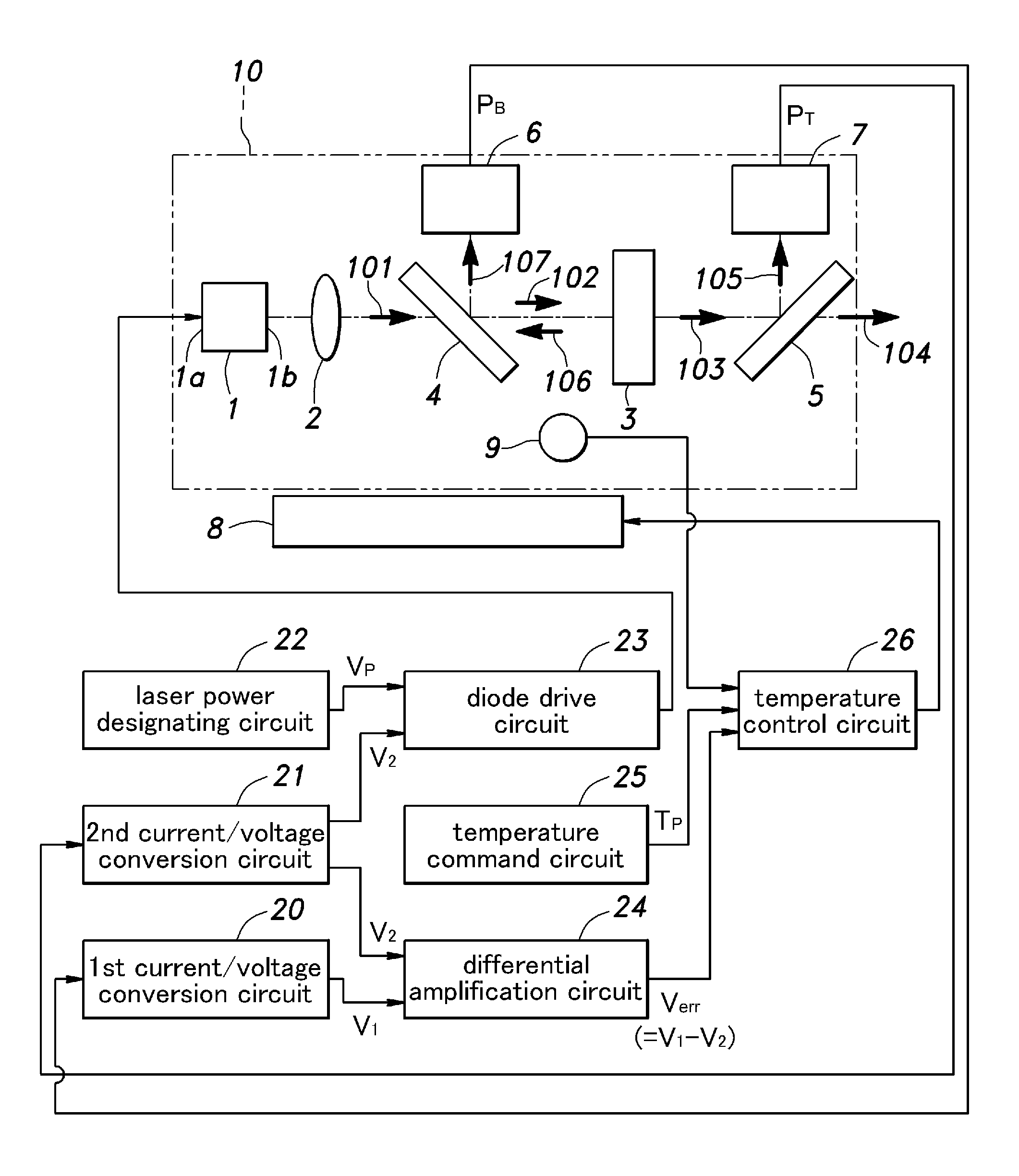 Single longitudinal mode diode laser module with external resonator