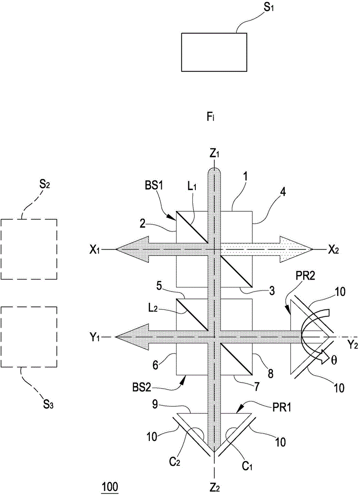 Optical multiplexer/demultiplexer device comprising porro prisms