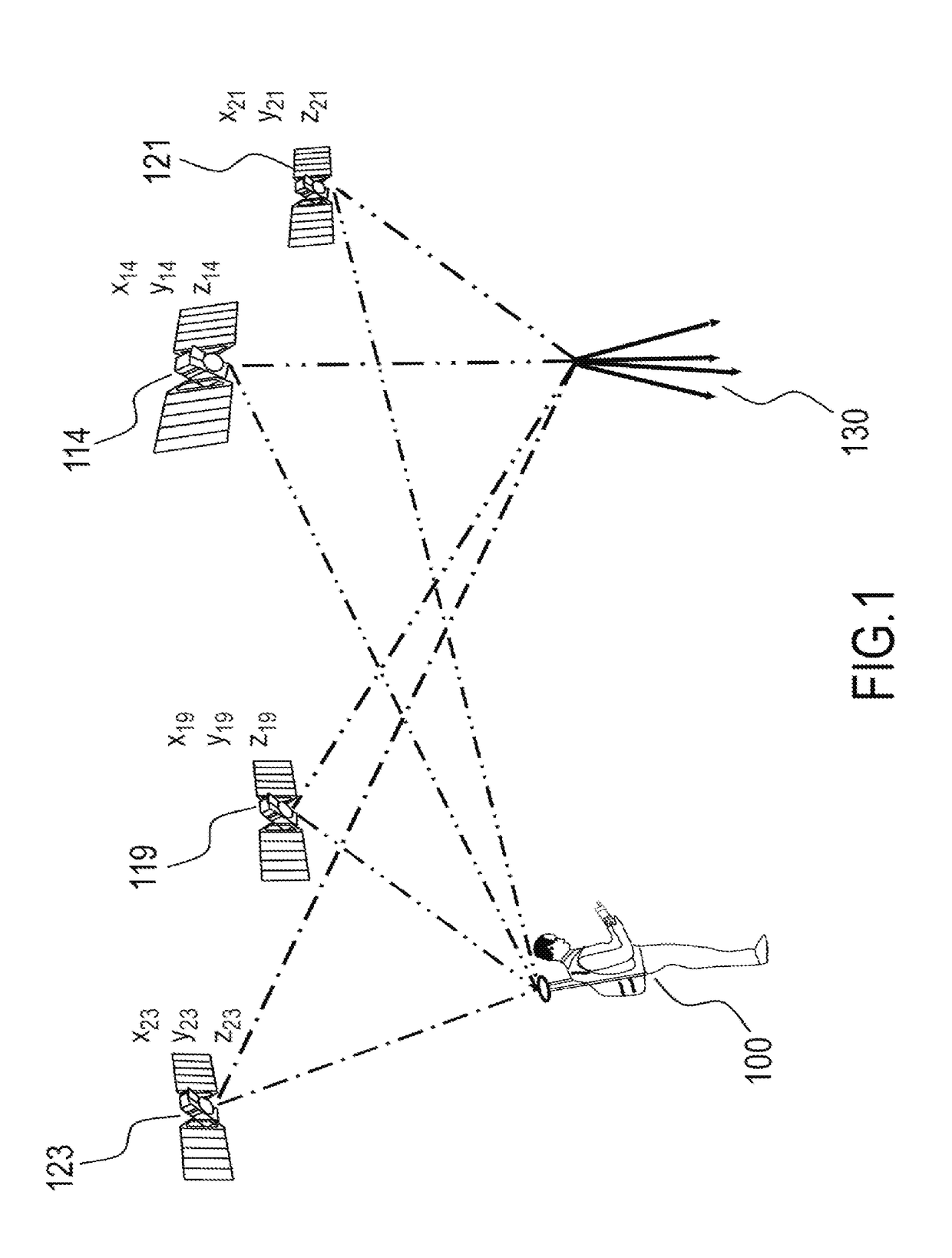 Method of collaborative determination of positioning errors of a satellite-based navigation system