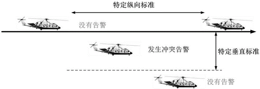 Route planning method for low-altitude medium- and long-distance ferry flights