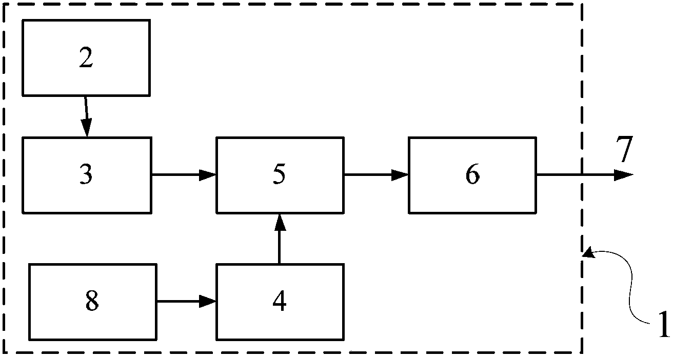 Constant envelop multiplexing method, generating device and receiving method for navigation signal