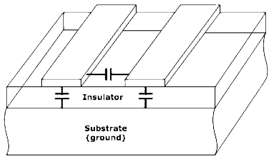 Inter-phase crosstalk compensation method for measurement of polyphase power of chip