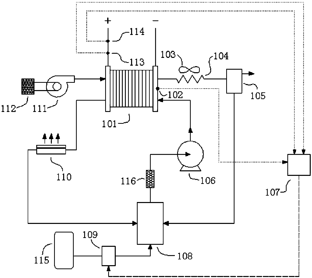 Portable fuel cell system and control method thereof