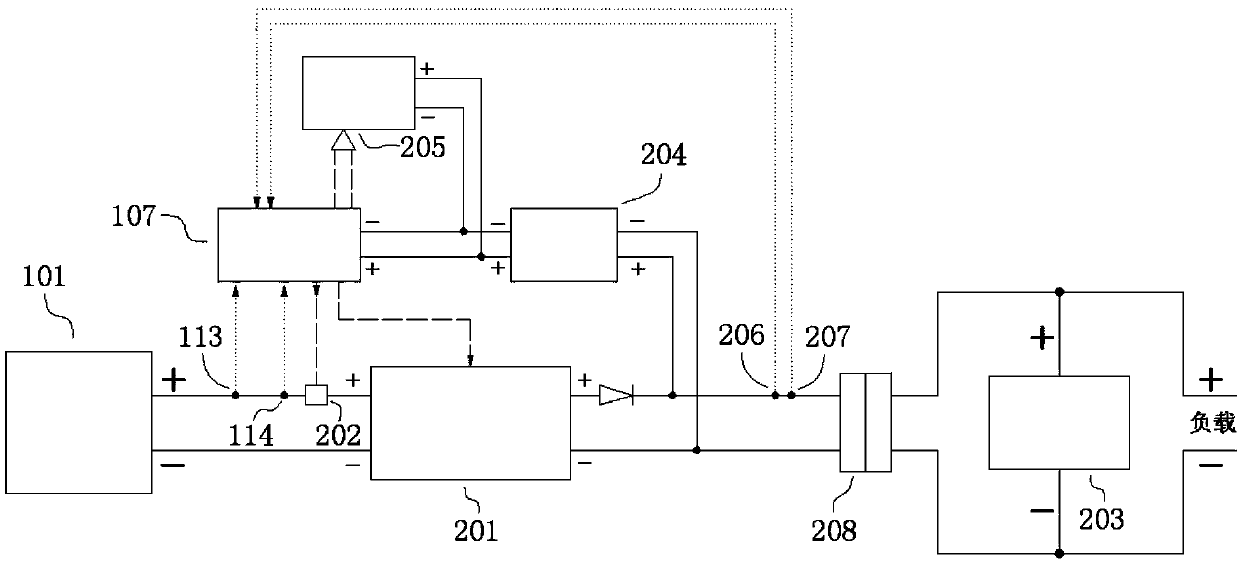 Portable fuel cell system and control method thereof