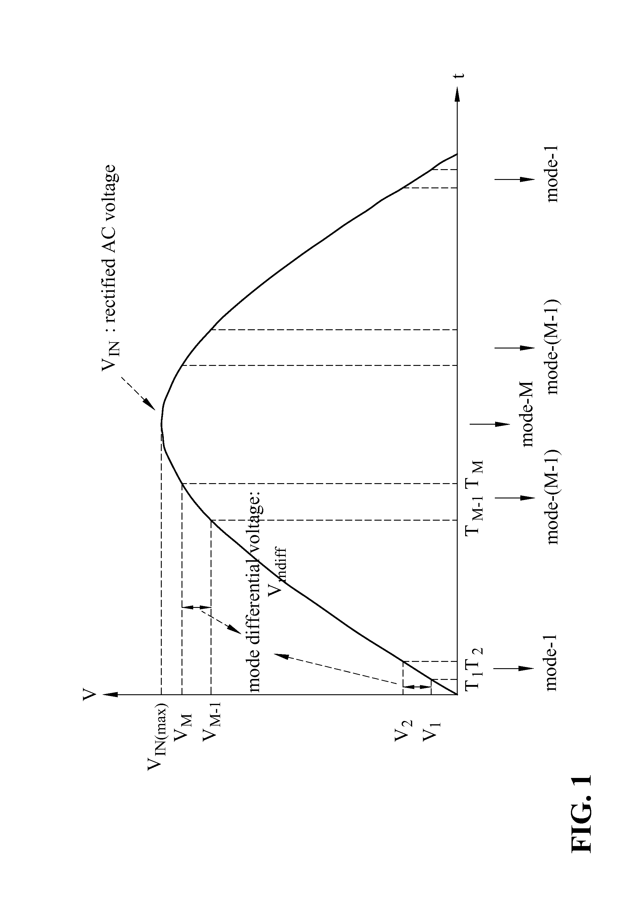 Apparatus for driving a plurality of segments of led-based lighting units