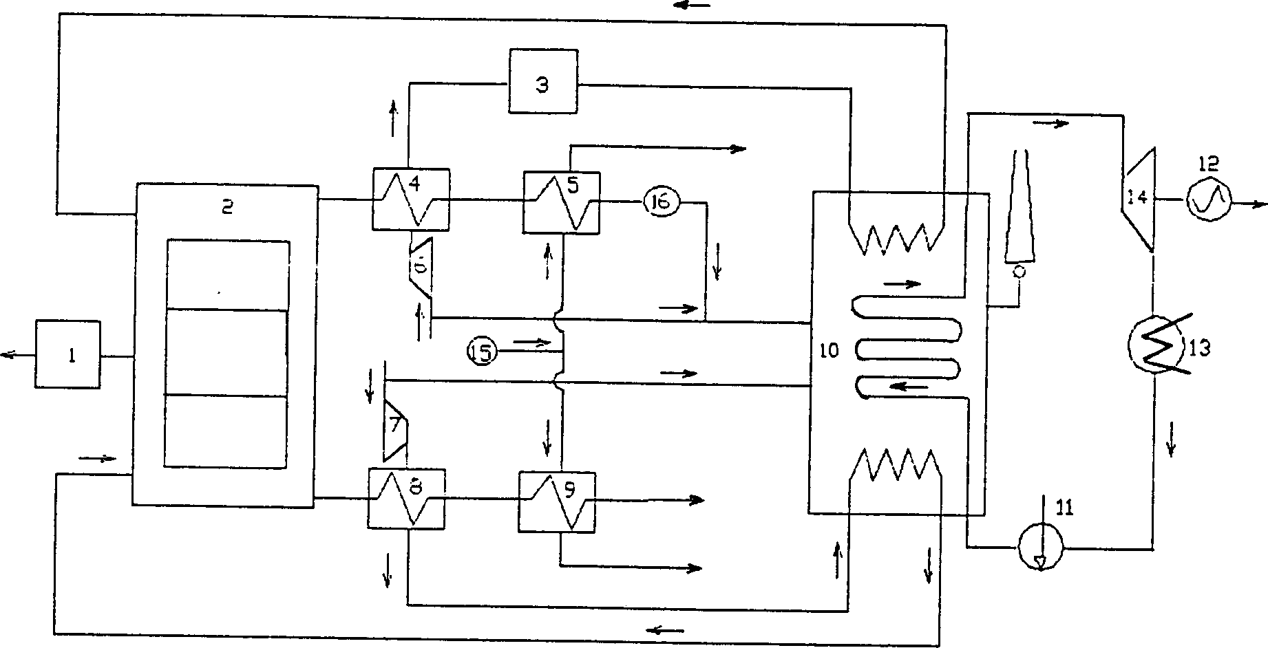 Electric generation system combining solid oxide fuel battery with turbogenerator