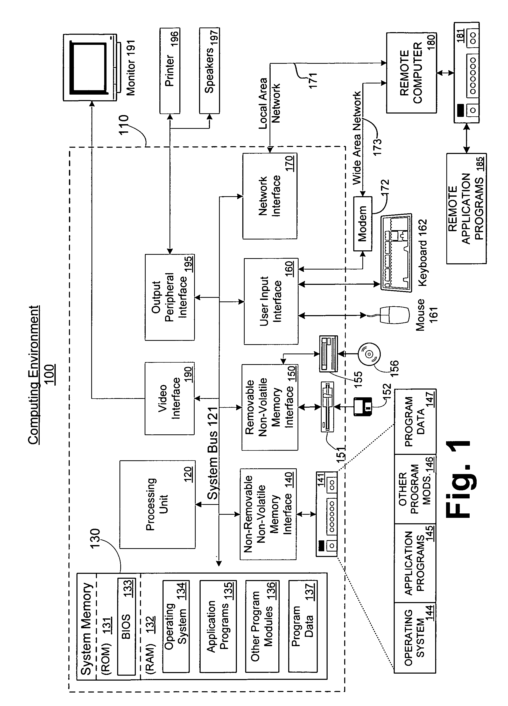 Data structure for identifying hardware and software licenses to distribute with a complying device