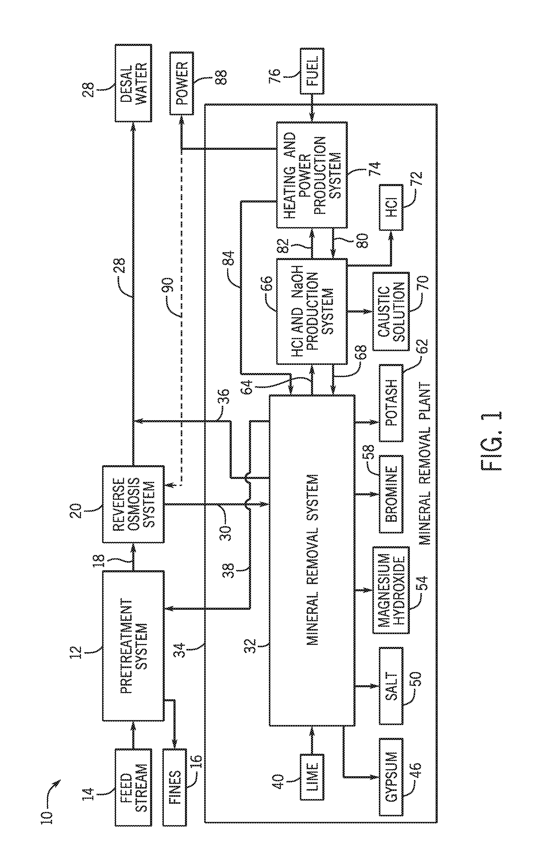 System and methods for removing minerals from a brine using electrodialysis