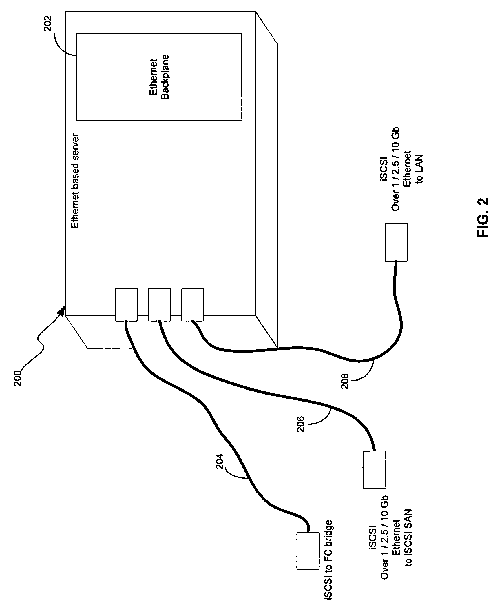 Method and system for iSCSI boot in which an iSCSI client loads boot code from a host bus adapter and/or network interface card