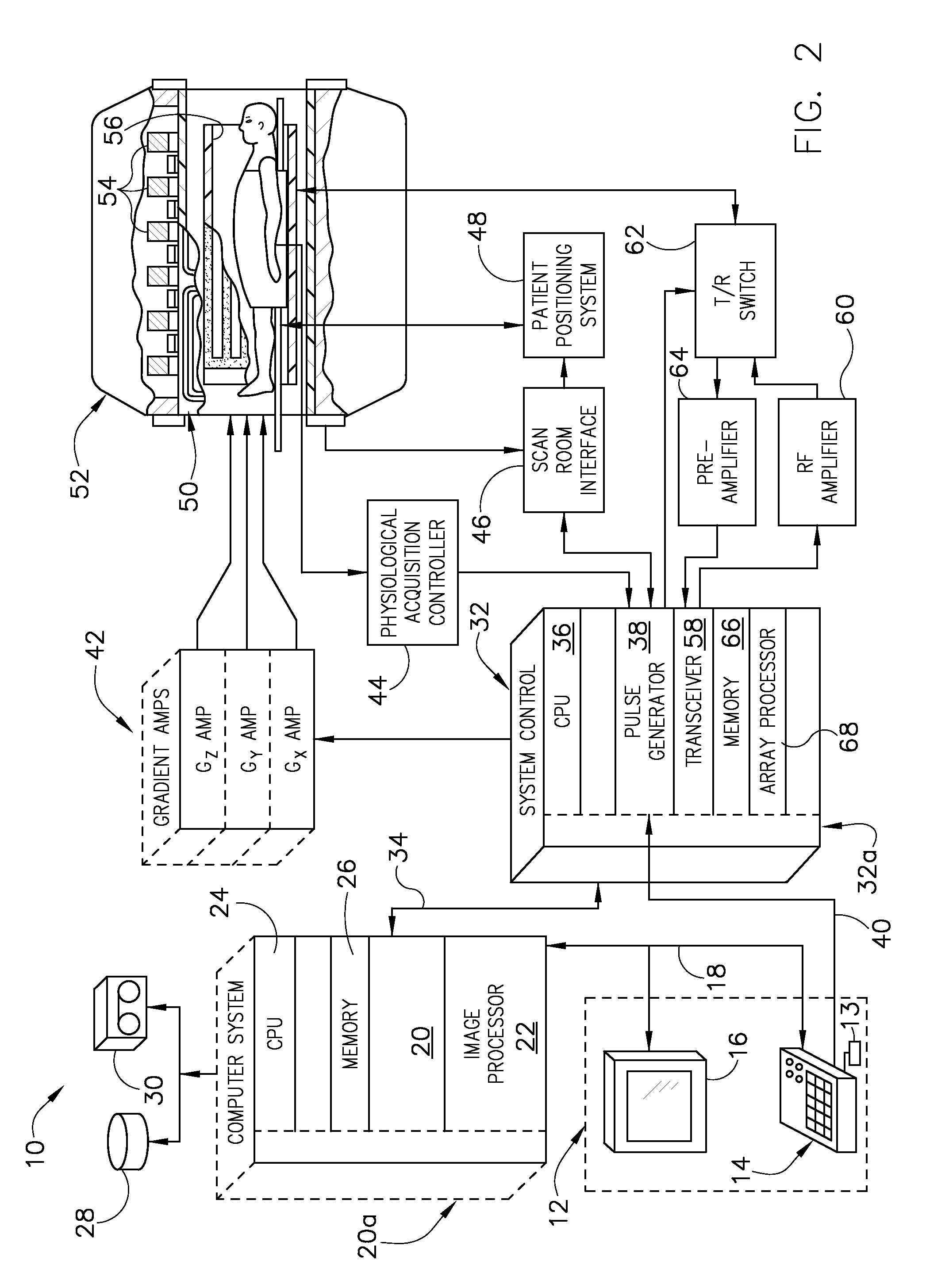 MR imaging with an RF pulse producing reduced magnetization transfer