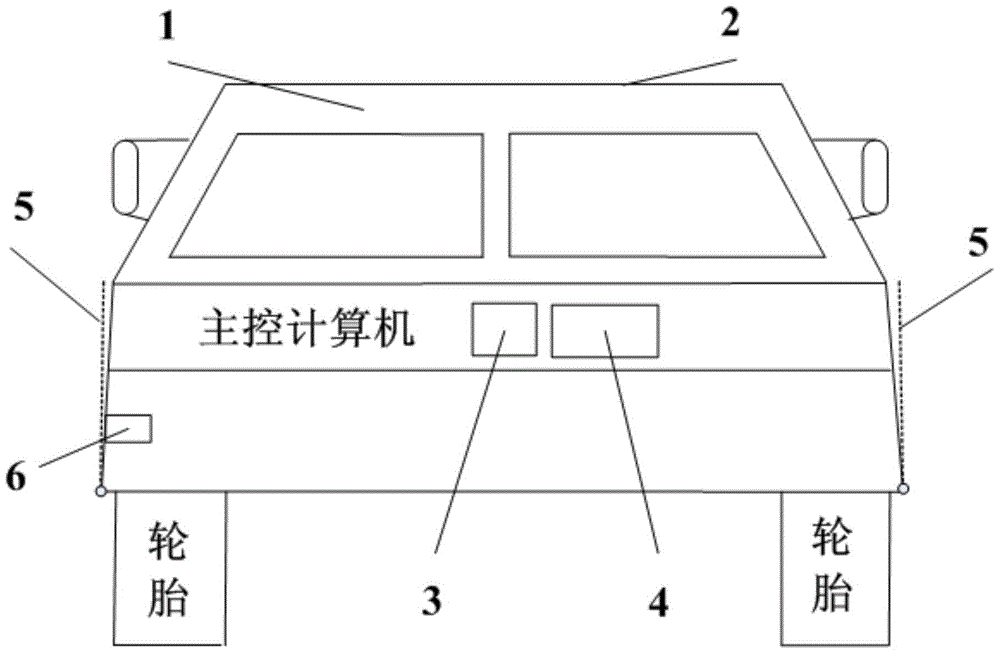 Safety protection device and method for vehicle against shock wave damage