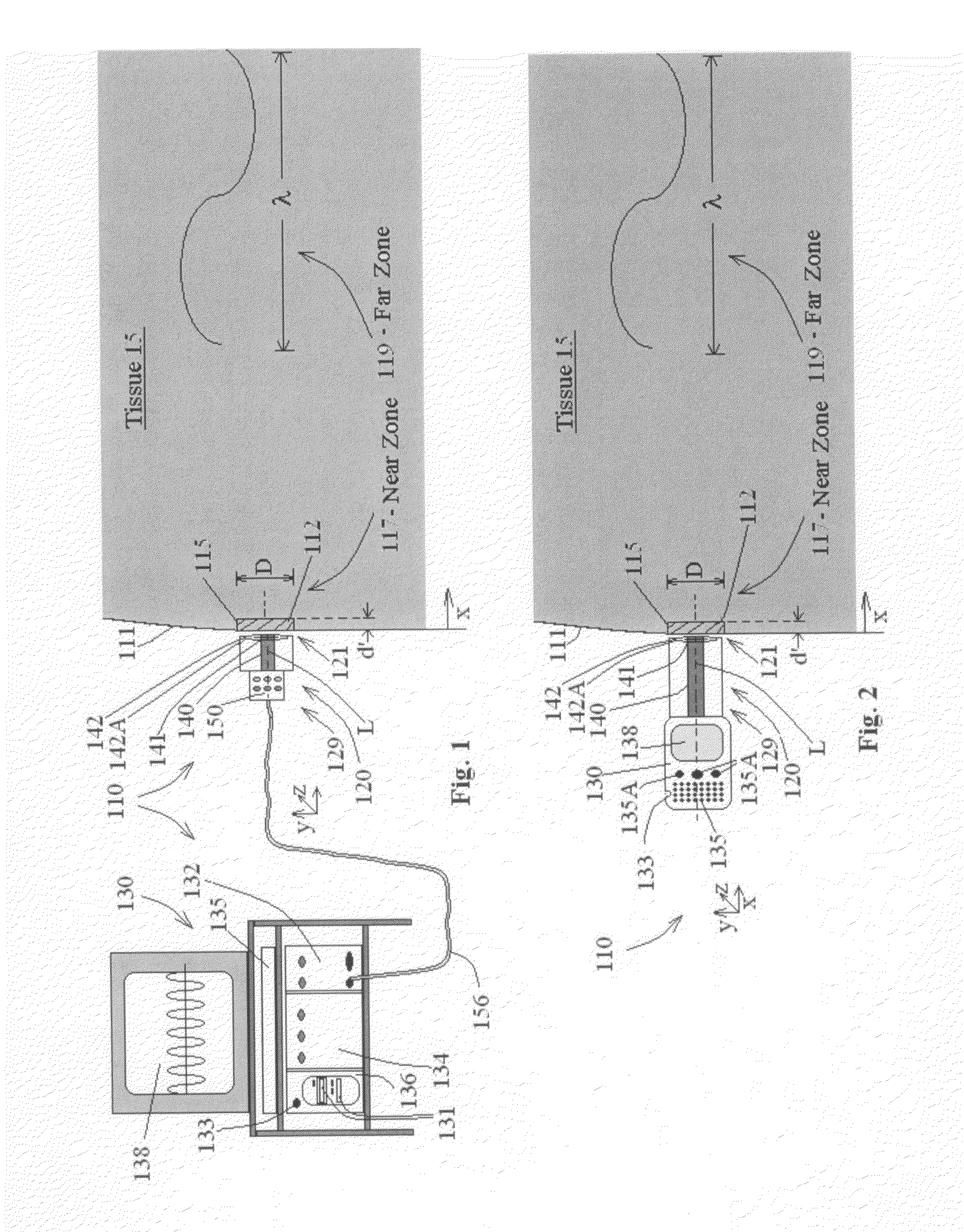 Probes, systems, and methods for examining tissue according to the dielectric properties thereof