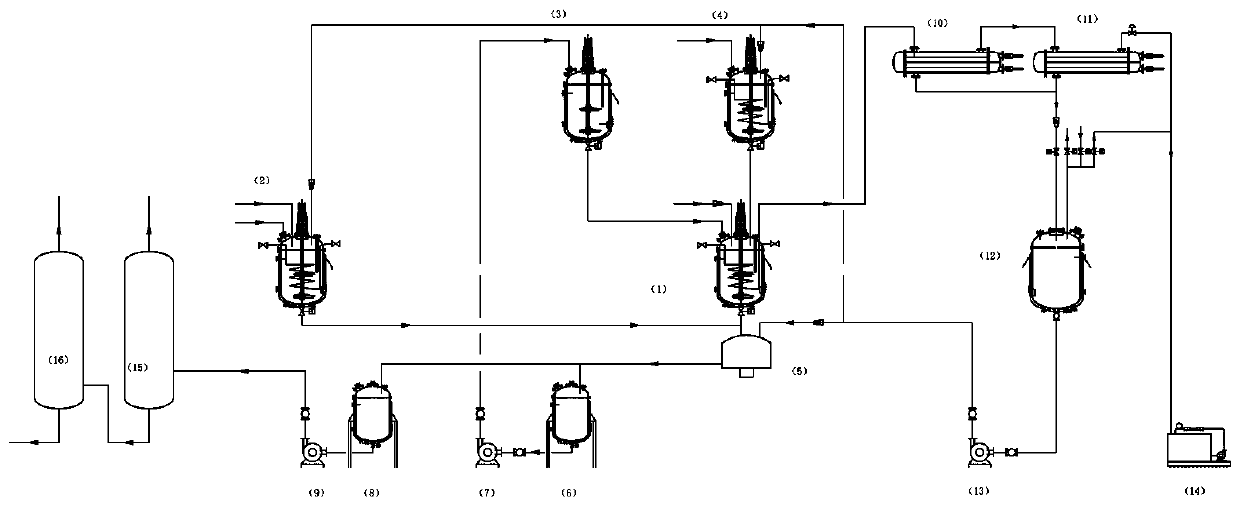 Process and device for producing glycine by alcohol phase method