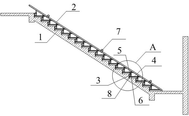 Staircase shaping support formwork