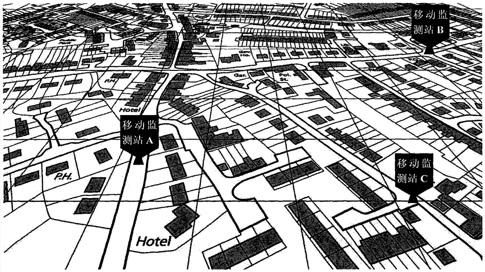 GIS-based Mobile Monitoring Fusion Platform