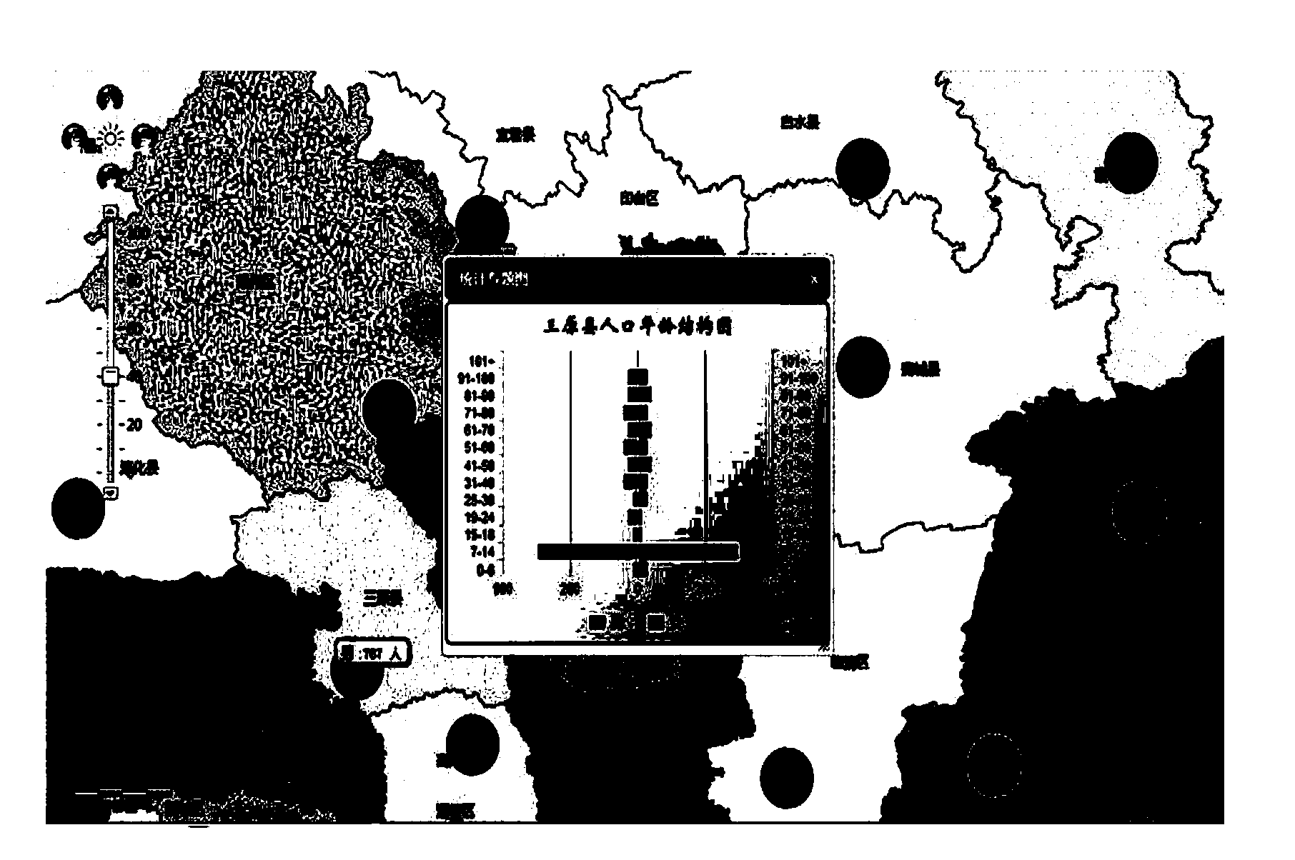 Method for obtaining thematic map based on scale level change