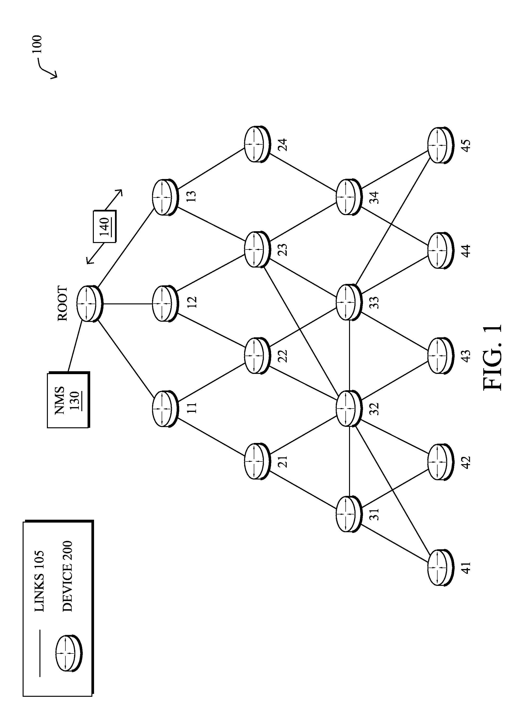 Congestion-based traffic shaping for distributed queuing in shared-media communication networks