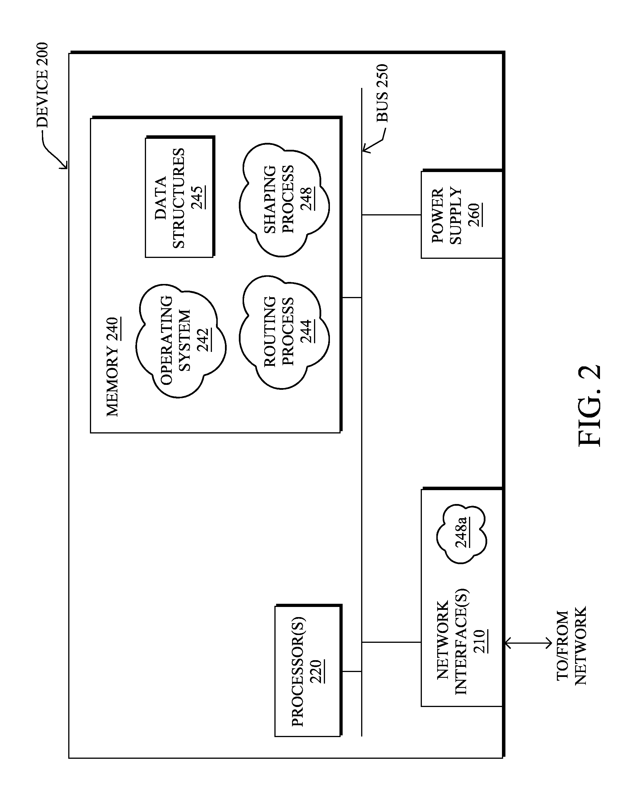 Congestion-based traffic shaping for distributed queuing in shared-media communication networks