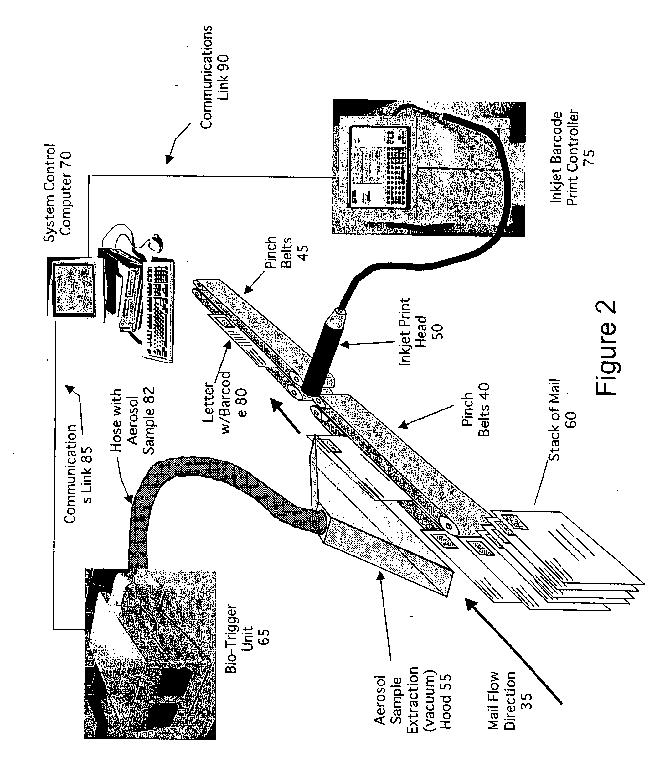Chemical/biological hazard trigger with automatic mail piece tagging system and method