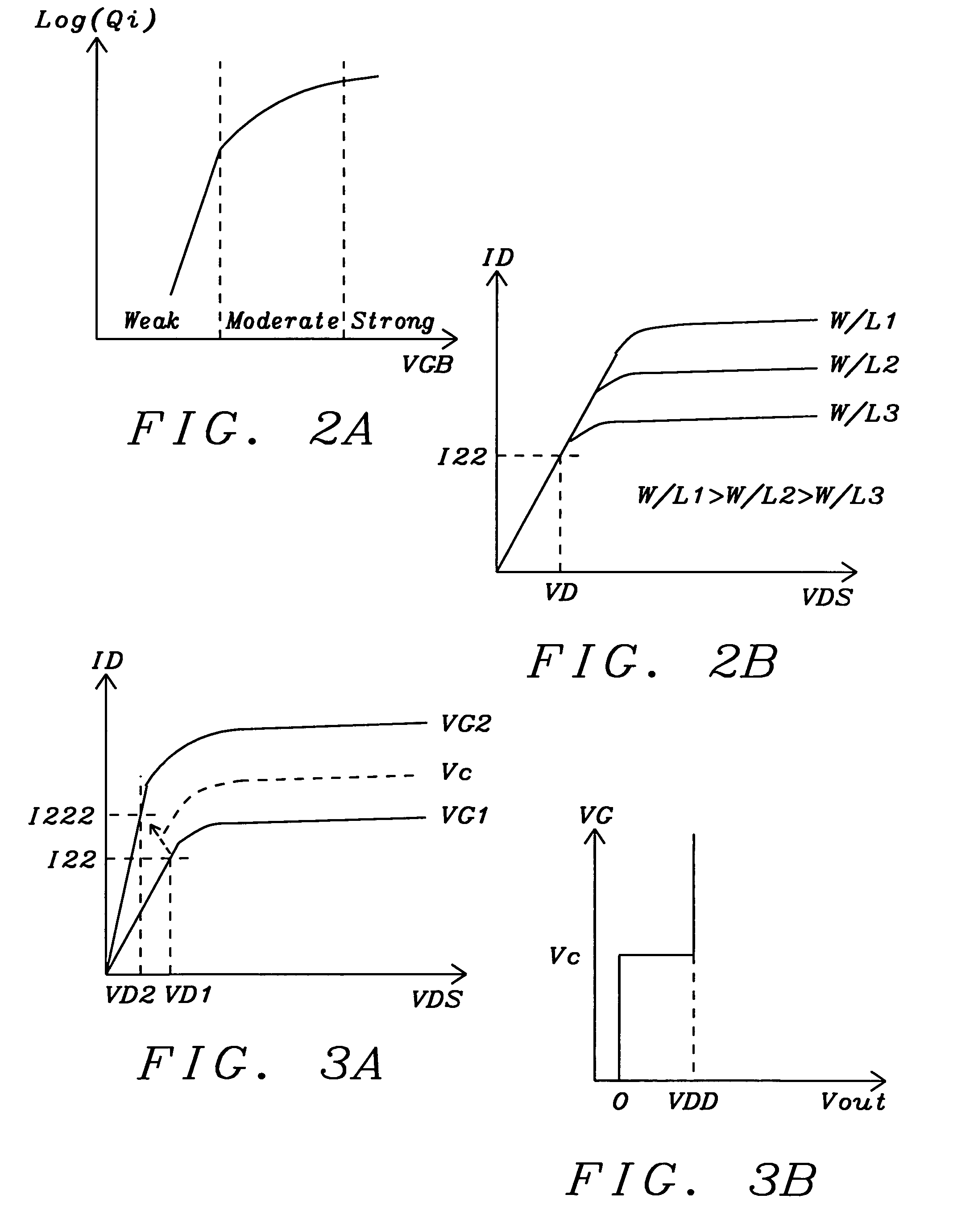 Class B amplifier with process variation independent deadband