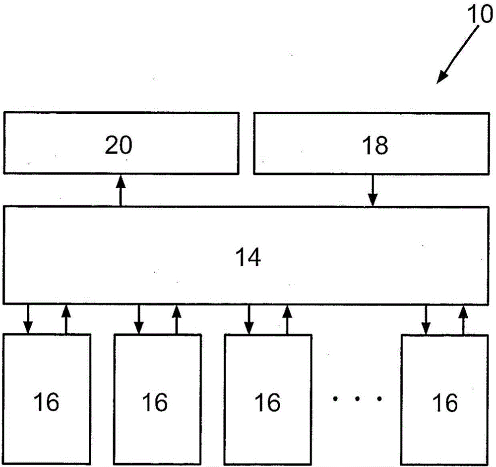 Method and system for making data available in a motor vehicle