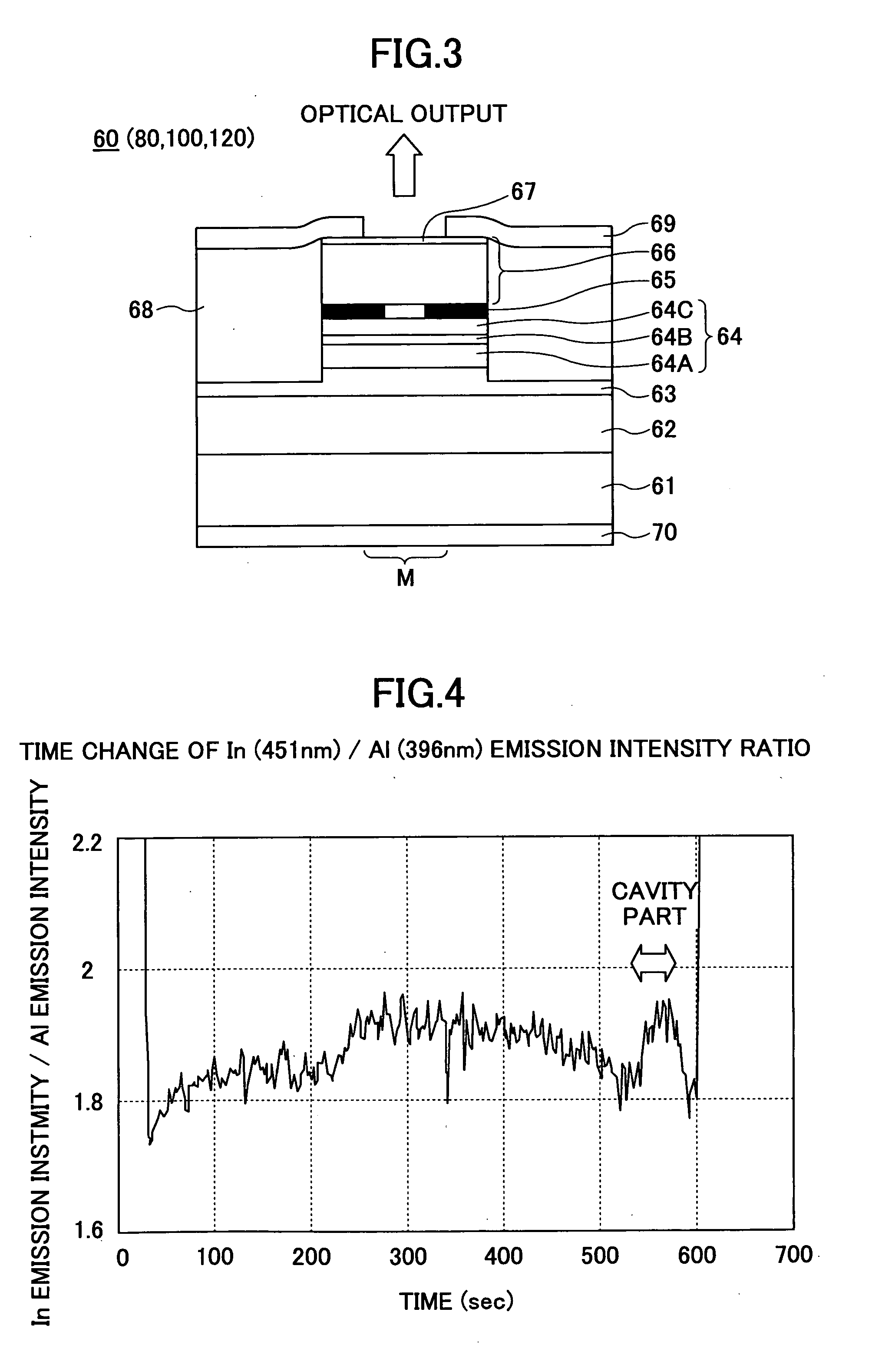 Surface-Emission Laser Diode and Fabrication Process Thereof