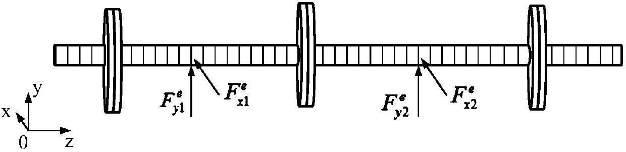 Reverse method for calculating oil film characteristic parameters of sliding bearing based on load reconstruction