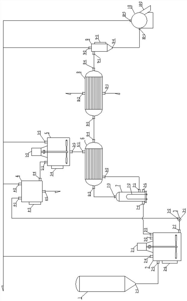 Sulfur purification system and purification process thereof