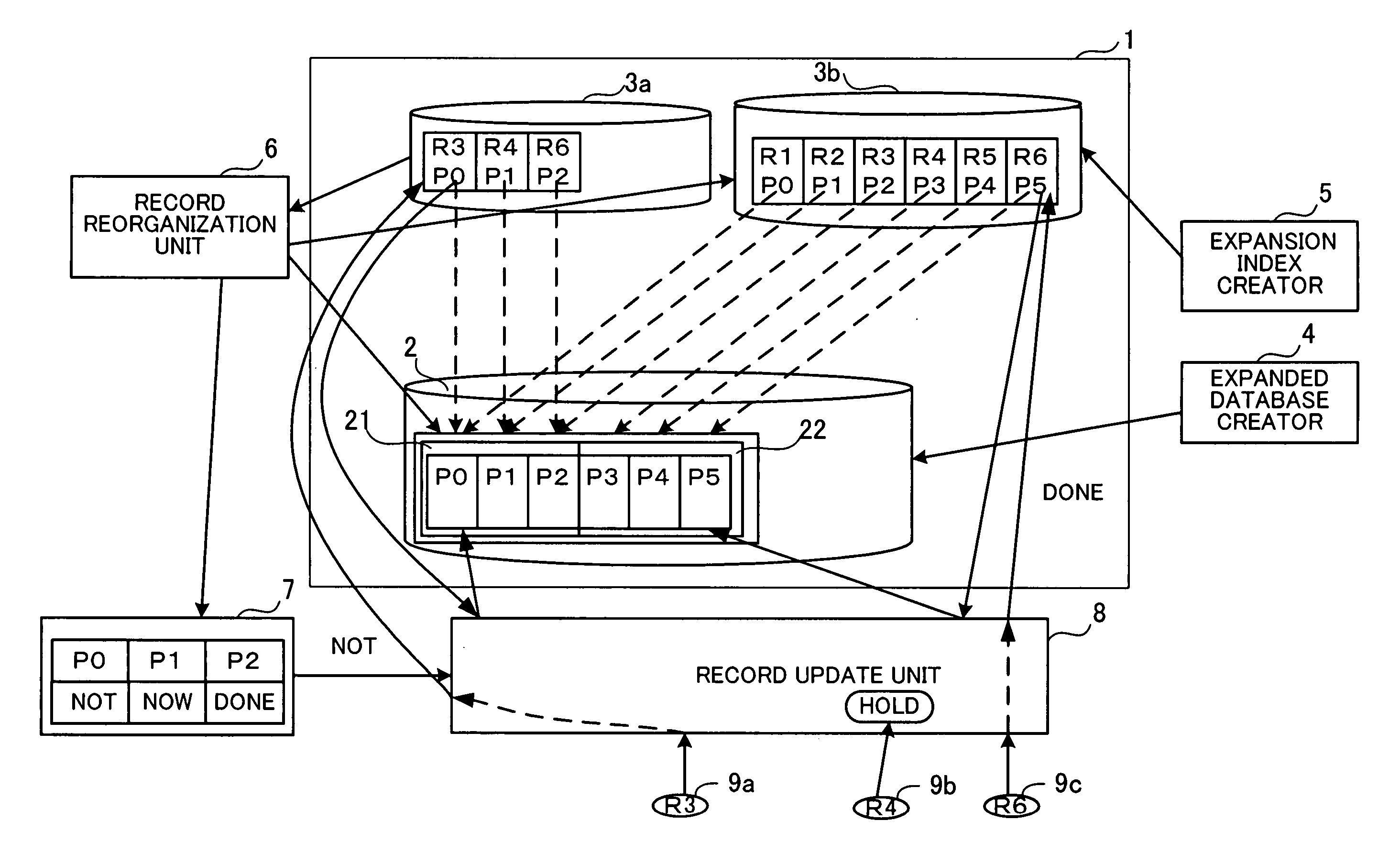 Database reorganization program and method