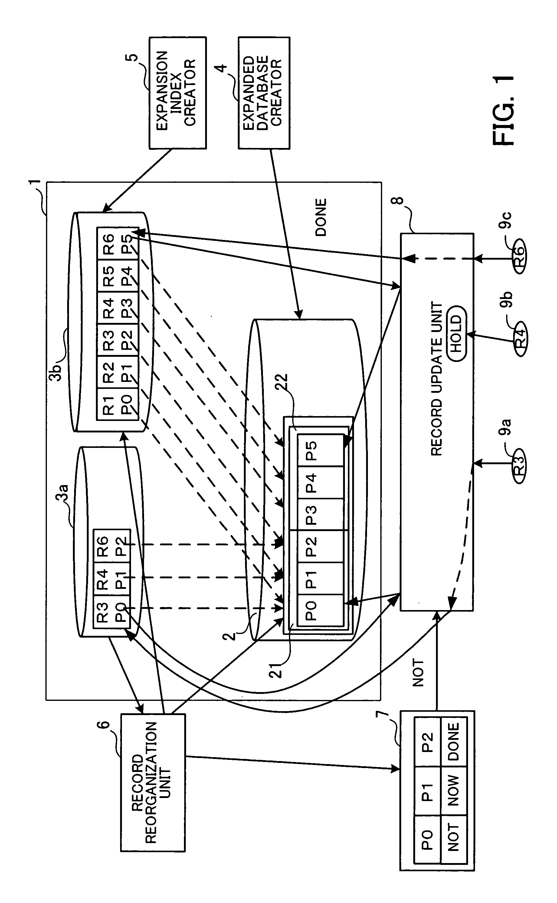 Database reorganization program and method