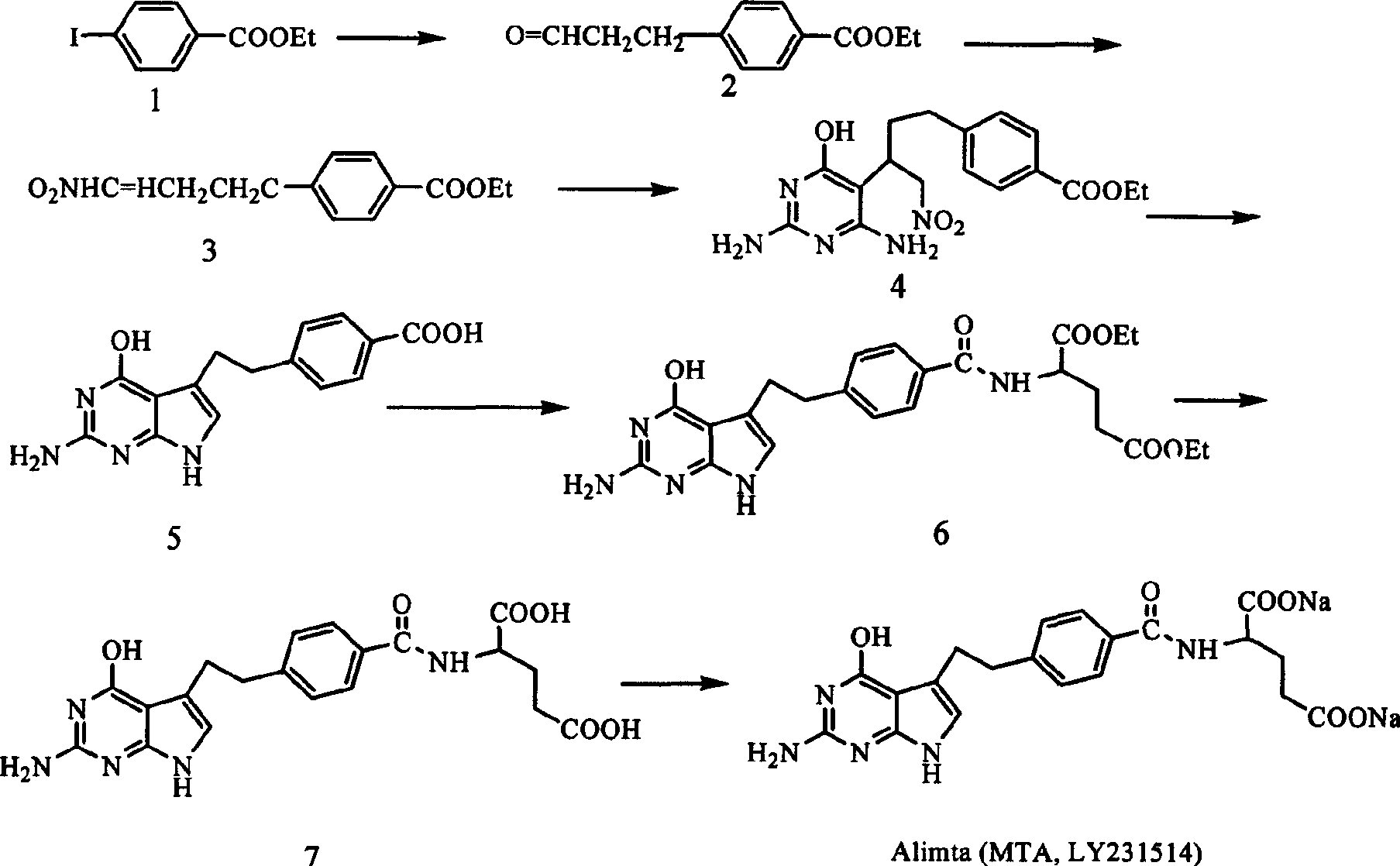 Pemetrexed disodium key intermediate and its synthesis method, and method for synthesizing pemetrexed disodium from the said intermediate