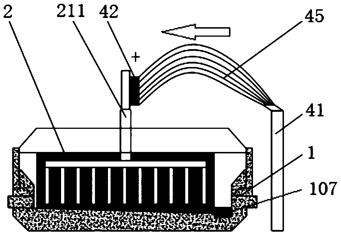 Multi-chamber aluminum electrolytic cell and its busbar system