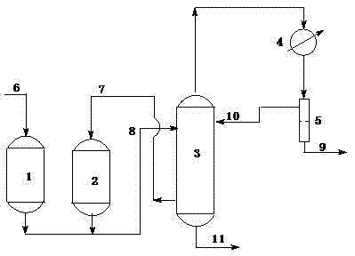 A method for preparing 2,2,4-trimethyl-1,3-pentanediol diisobutyrate