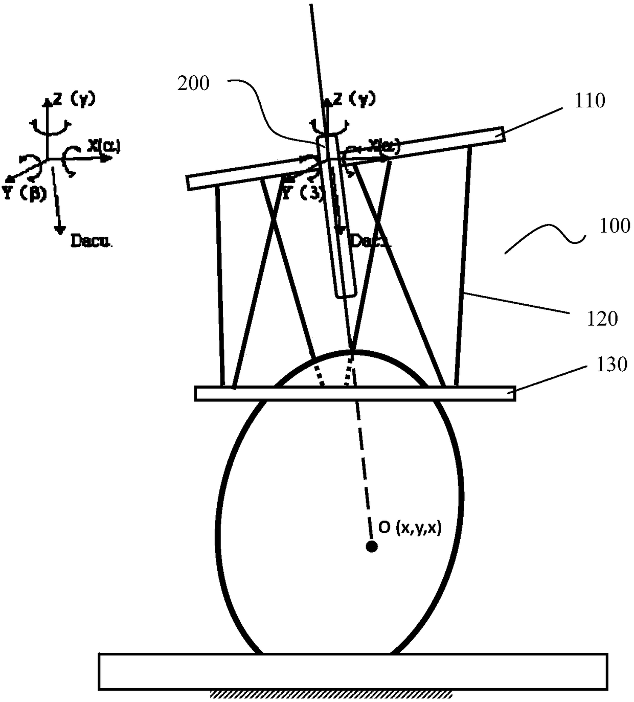 Spatial positioning directing actuation system, and 3D printing machine and method