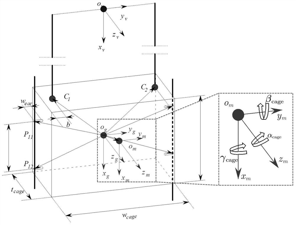 Dynamic modeling method and system for mine multi-rope winding type elevator and storage medium