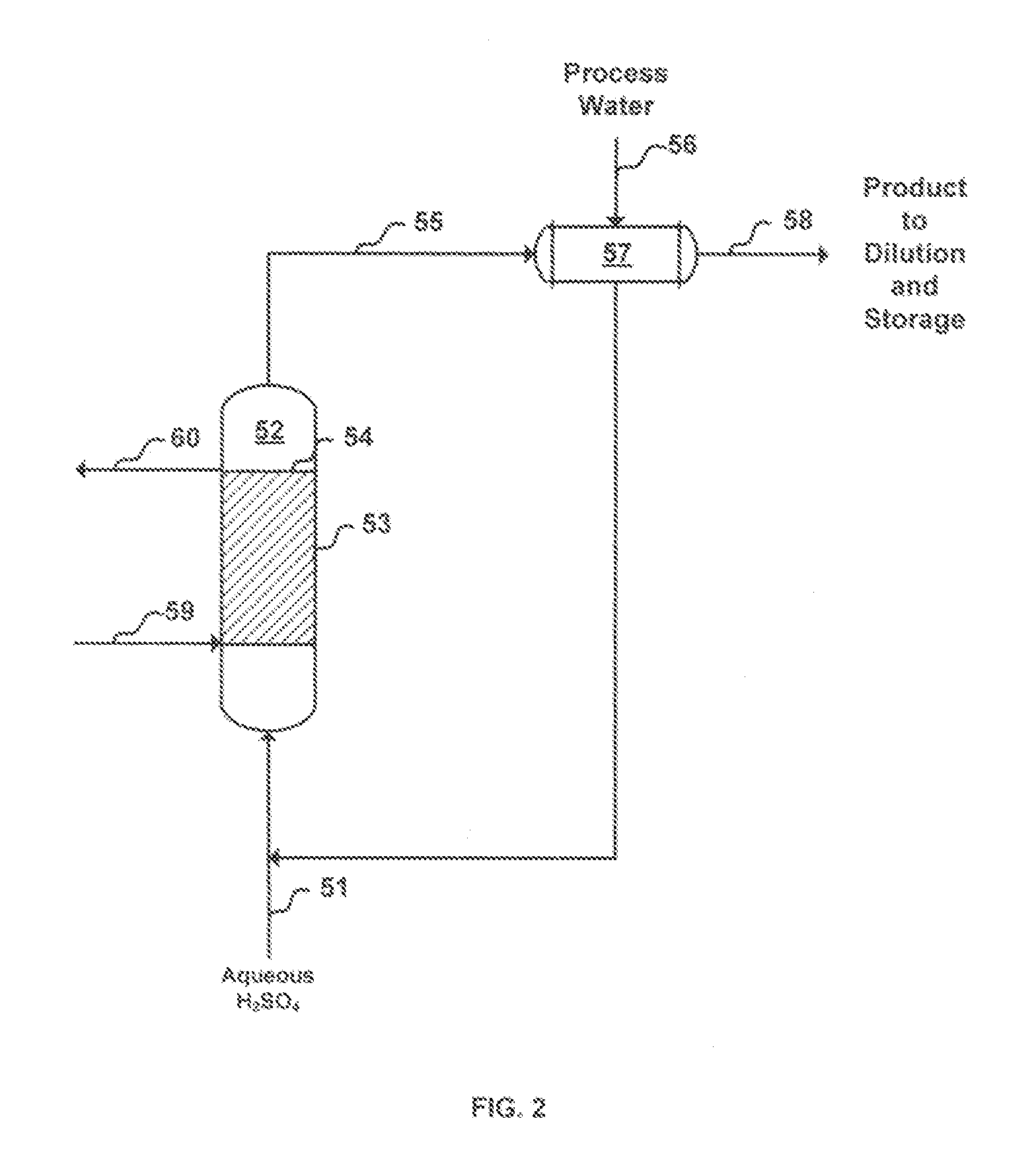 Method for ferric sulfate manufacturing