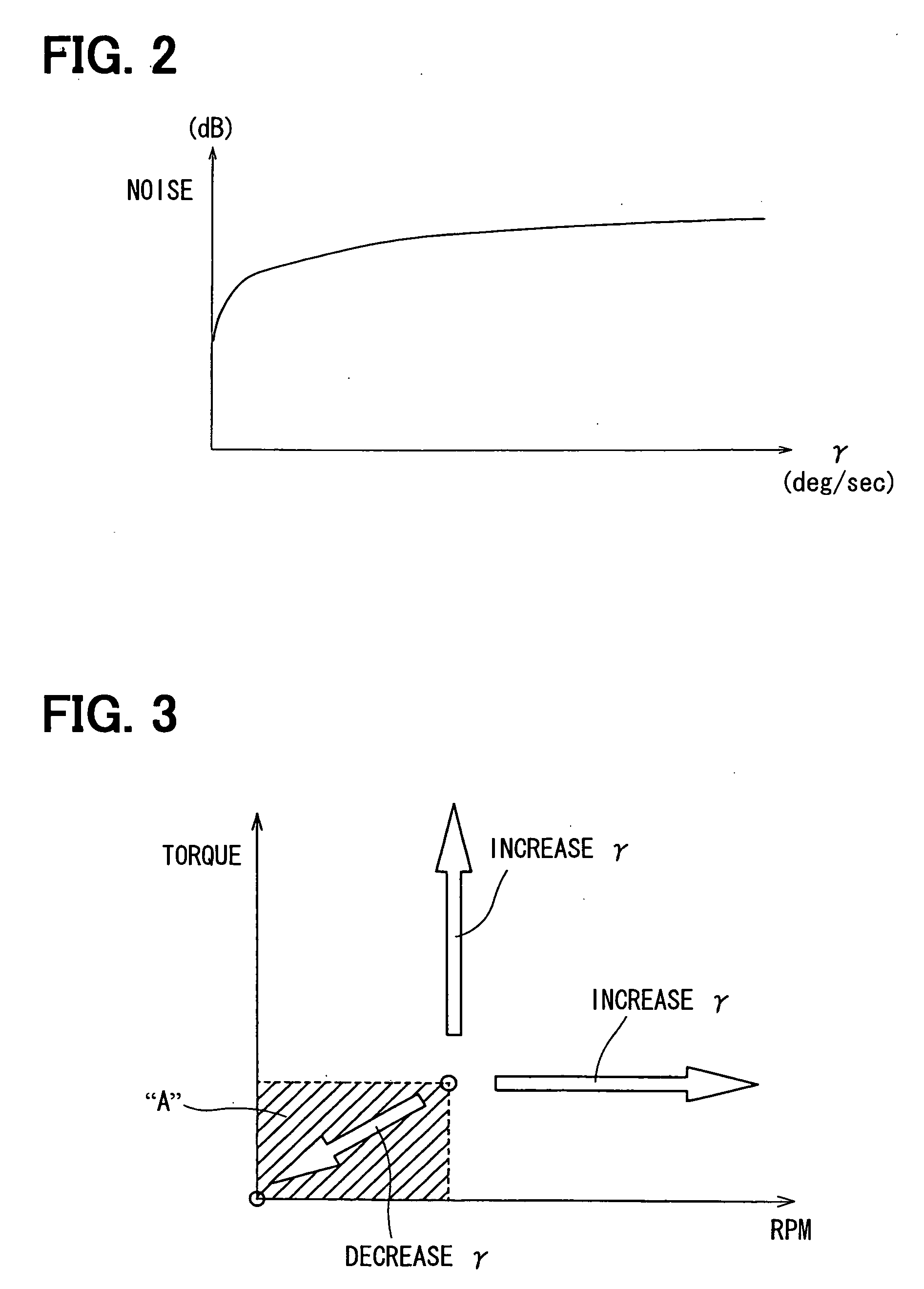 Valve control device reducing noise