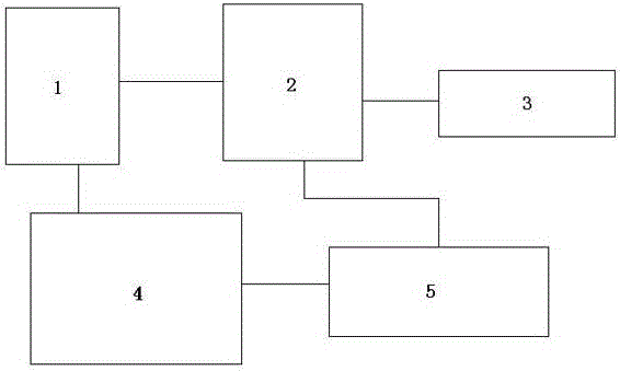 Optical Automatic Gain Control Circuit