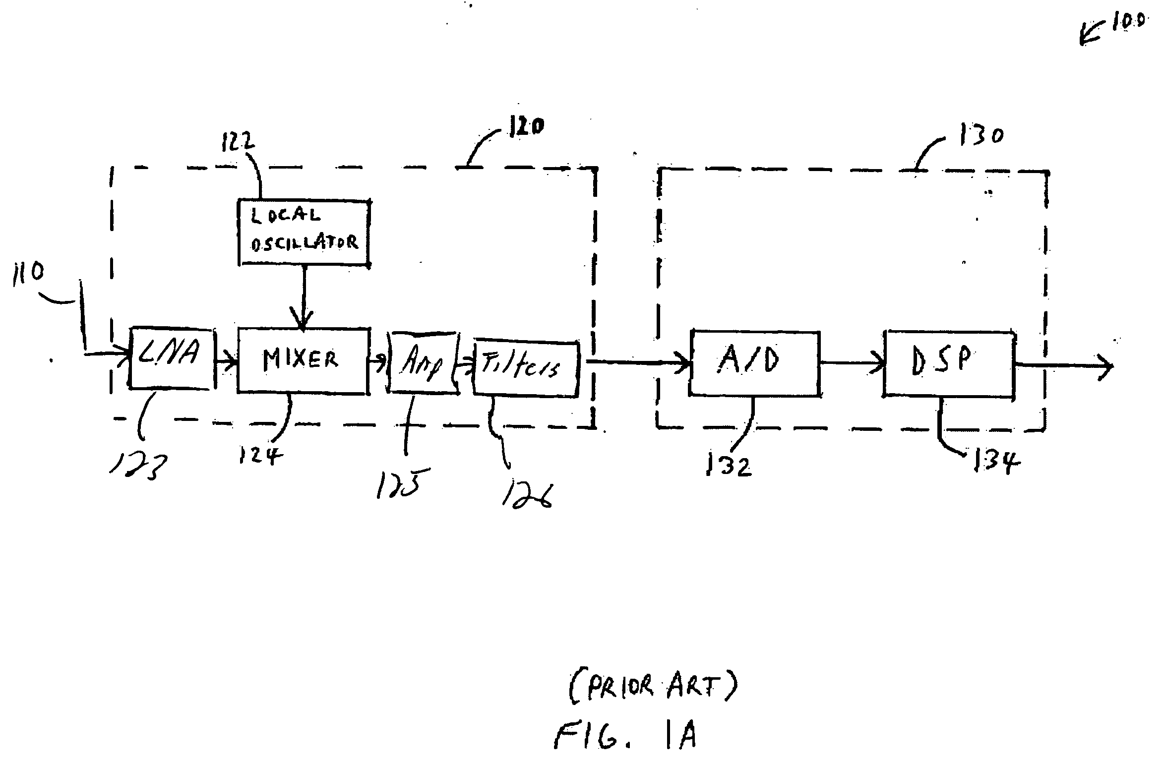Apparatus and method of multiple antenna receiver combining of high data rate wideband packetized wireless communication signals