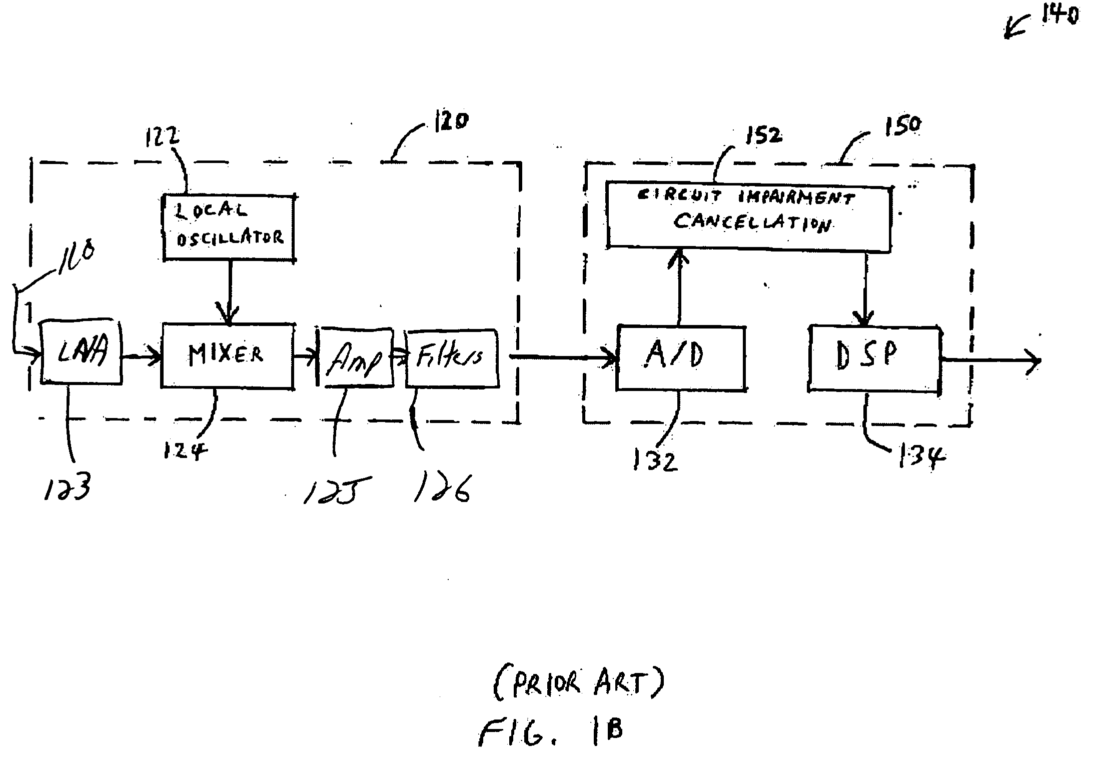 Apparatus and method of multiple antenna receiver combining of high data rate wideband packetized wireless communication signals