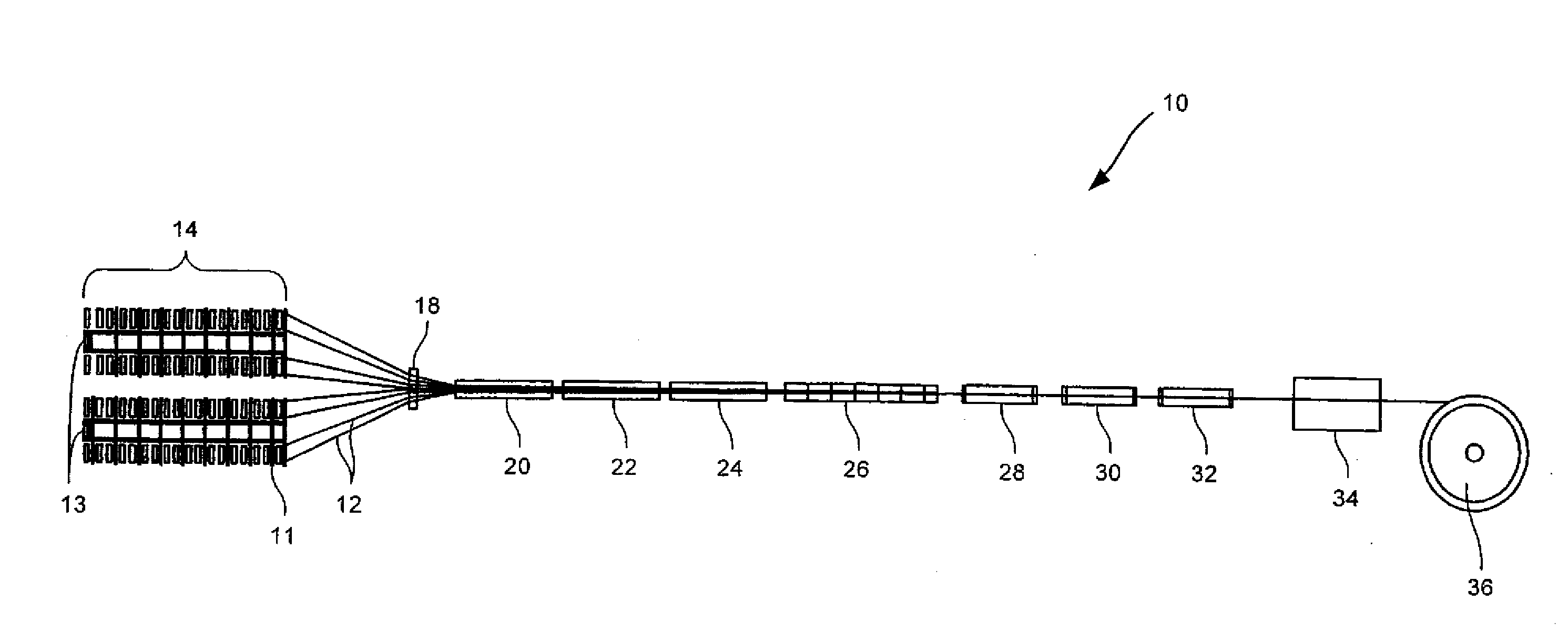 Method for the manufacture of a composite core for an electrical cable