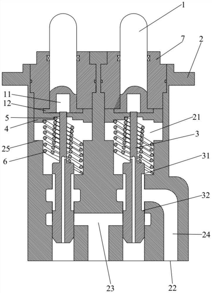 Pilot handle valve, hydraulic system of excavator and control method of hydraulic system