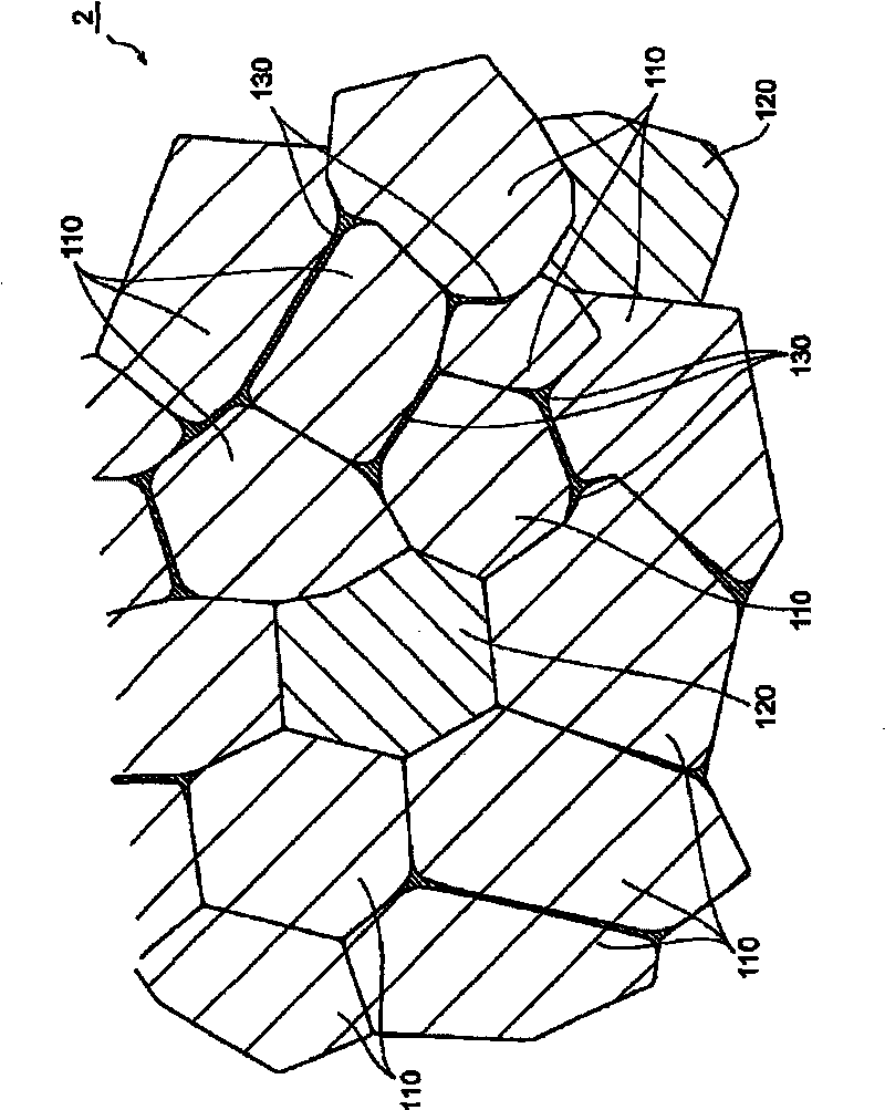 Sintered body, magnetic head slider, and method of manufacturing sintered body