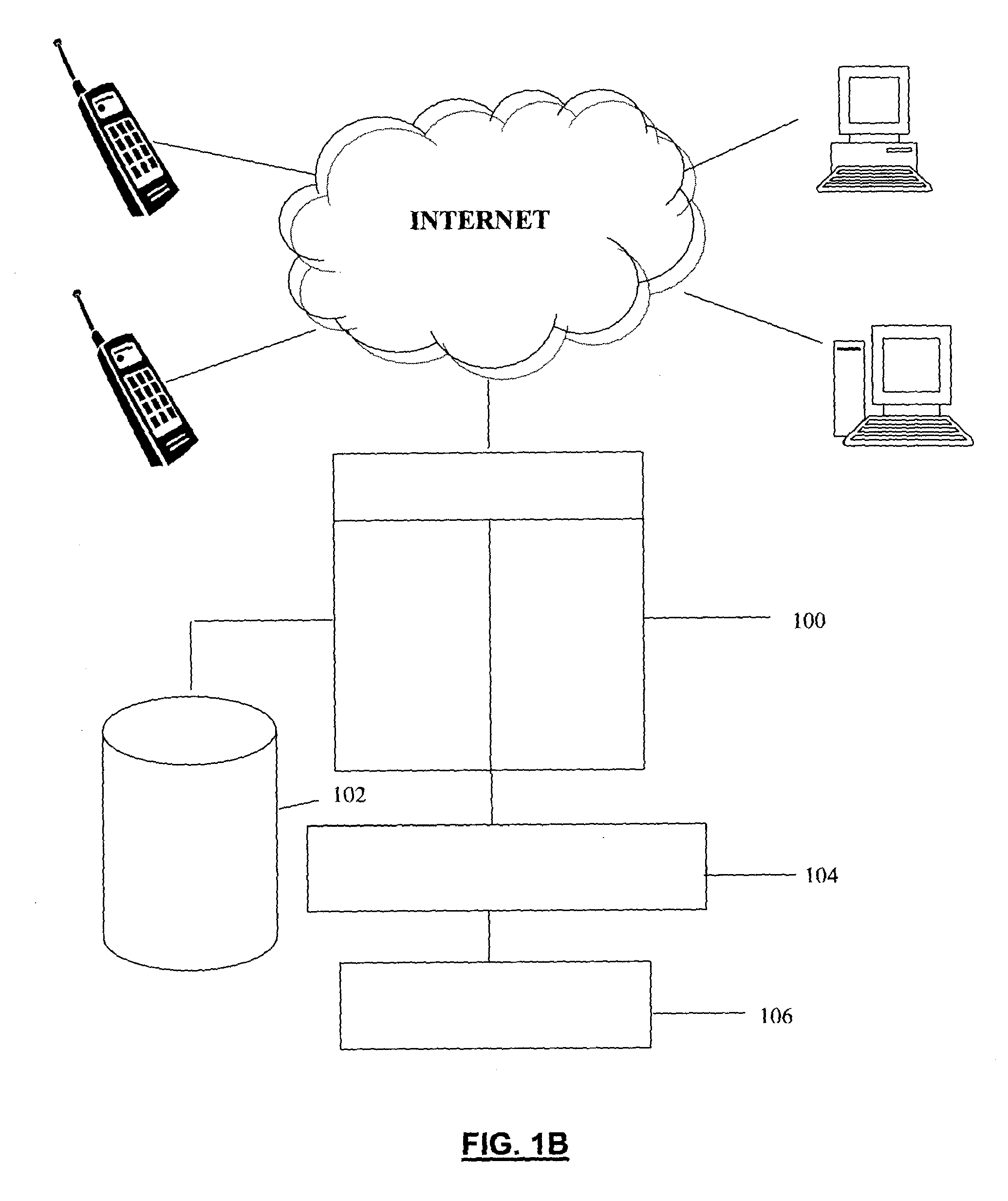 Method, System and Computer Program Product for Automatic and Semi-Automatic Modification of Digital Images of Faces