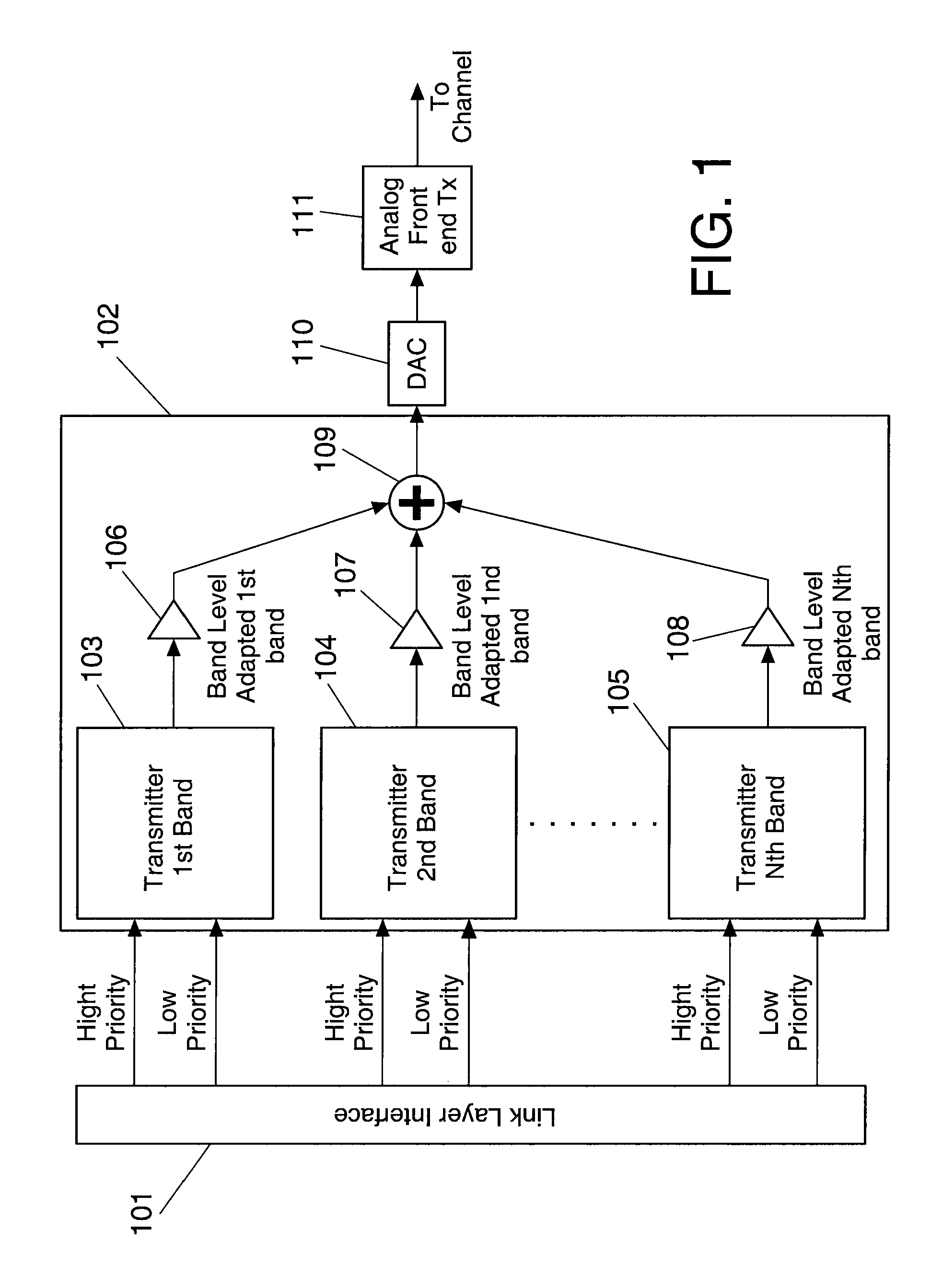 System and transceiver for DSL communications based on single carrier modulation, with efficient vectoring, capacity approaching channel coding structure and preamble insertion for agile channel adaptation