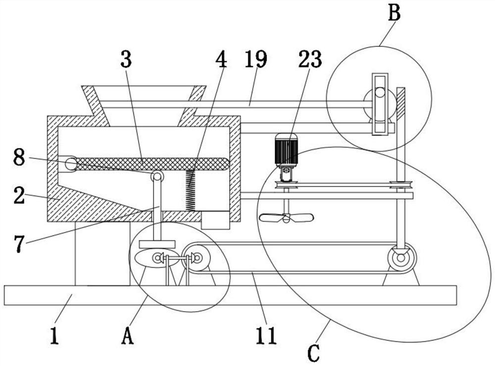 Wheat screening equipment for flour processing and using method thereof