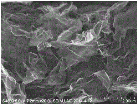 Graphene/nano-silver light-sensitive conductive composite paste and preparation method therefor