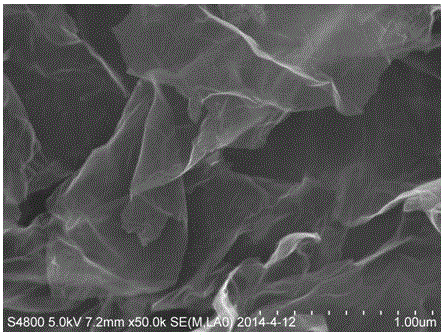 Graphene/nano-silver light-sensitive conductive composite paste and preparation method therefor