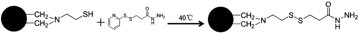 Glycopeptide or glycoprotein enrichment material, preparation thereof and application of material